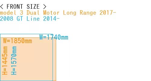 #model 3 Dual Motor Long Range 2017- + 2008 GT Line 2014-
